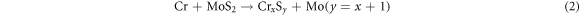 Equation (2)