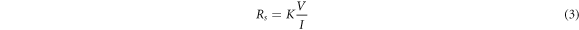 Equation (3)