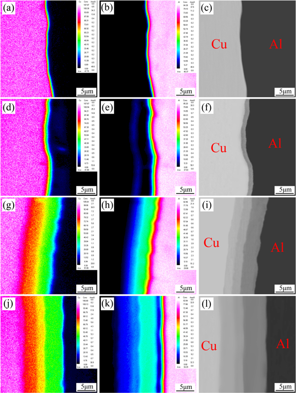 Effect of annealing temperature and time on the microstructure ...