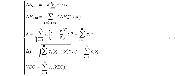 Equation (1)