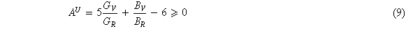 Equation (9)