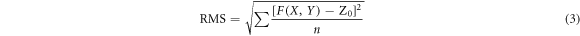Equation (3)