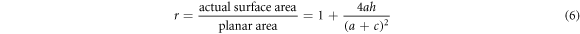 Equation (6)