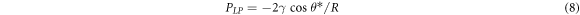 Equation (8)