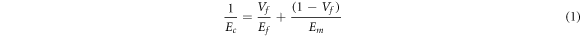 Equation (1)