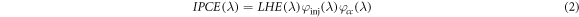 Equation (2)