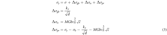 Equation (3)