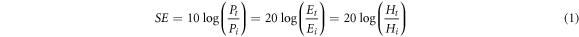 Equation (1)