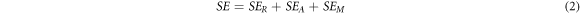 Equation (2)