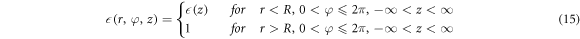 Equation (15)