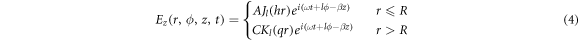 Equation (4)