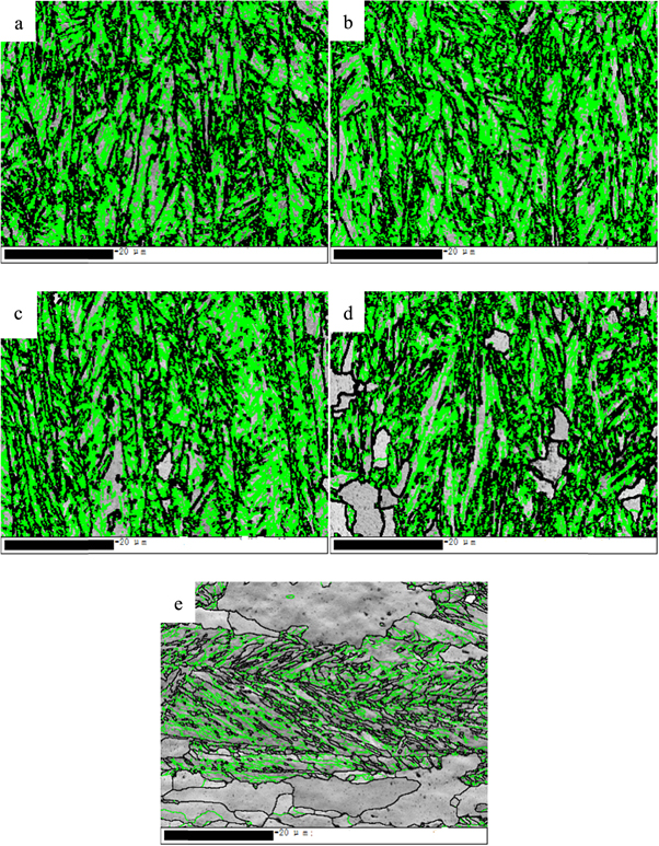 Effect of direct quenched and tempering temperature on the mechanical ...