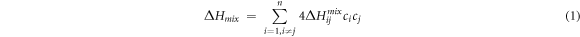 Equation (1)