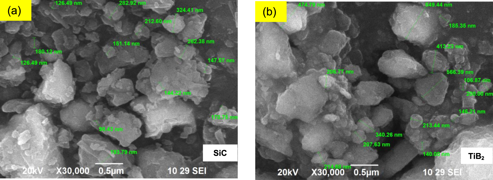 Dry sliding wear behaviour of Al6061–5%SiC—TiB2 hybrid metal matrix ...