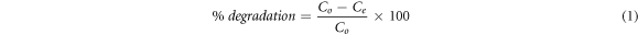 Equation (1)