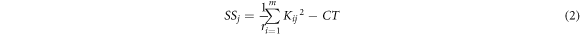 Equation (2)