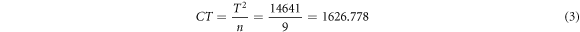 Equation (3)