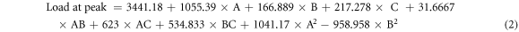 Equation (2)