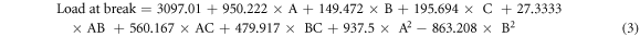 Equation (3)