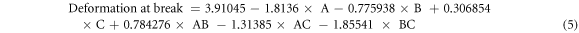 Equation (5)