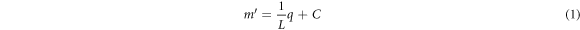 Equation (1)