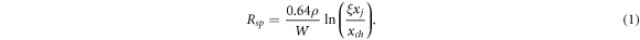Equation (1)