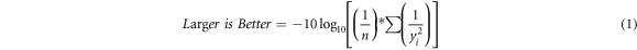 Equation (1)