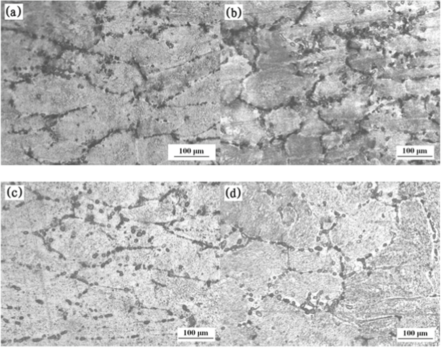 Influence of strain rate on microstructures and mechanical properties ...