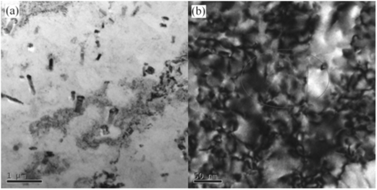 Influence of strain rate on microstructures and mechanical properties ...