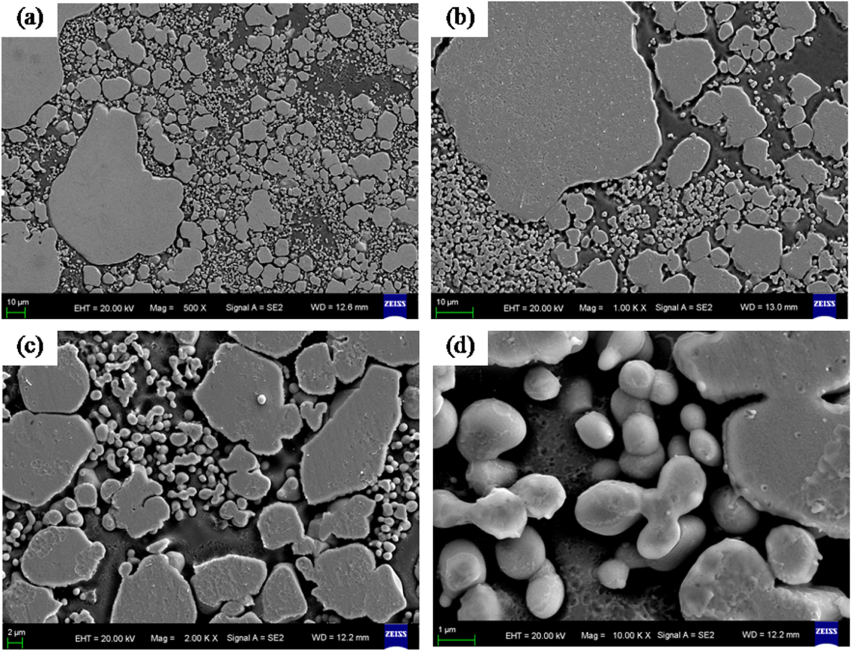 Effects of grading tungsten powders on properties of CuW alloy - IOPscience