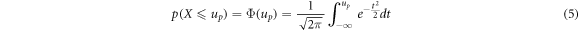 Equation (5)