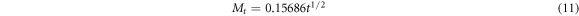Equation (11)