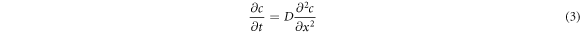 Equation (3)
