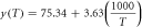$y\left(T\right)=75.34+3.63\left(\displaystyle \frac{1000}{T}\right)$