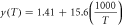$y\left(T\right)=1.41+15.6\left(\displaystyle \frac{1000}{T}\right)$