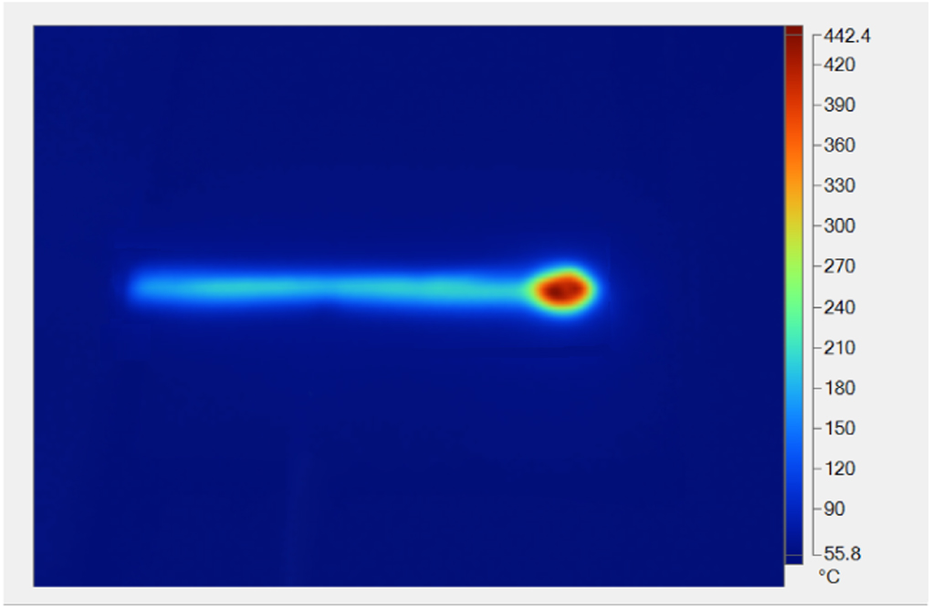 Study on laser irradiation temperature field of carbon fiber reinforced ...