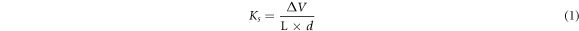 Equation (1)