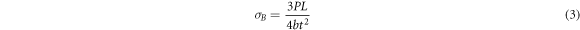 Equation (3)