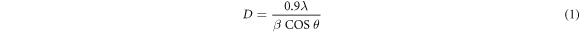 Equation (1)