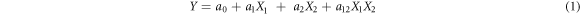 Equation (1)