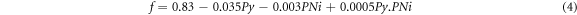 Equation (4)