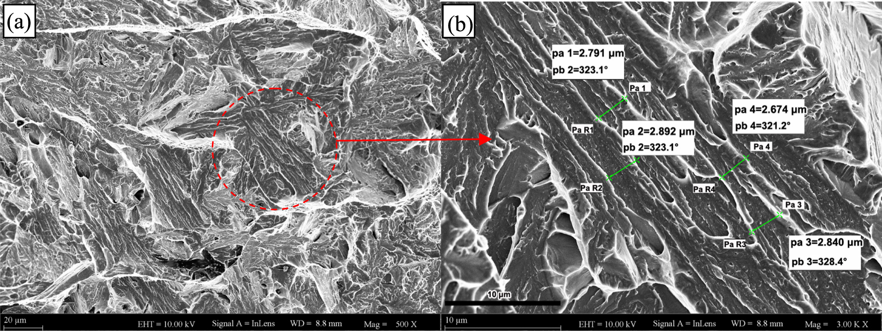 Tearing Ridge The effect of TiN inclusions on the fracture mechanism of 20CrMnTi ...