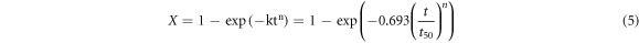Equation (5)