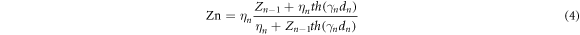 Equation (4)