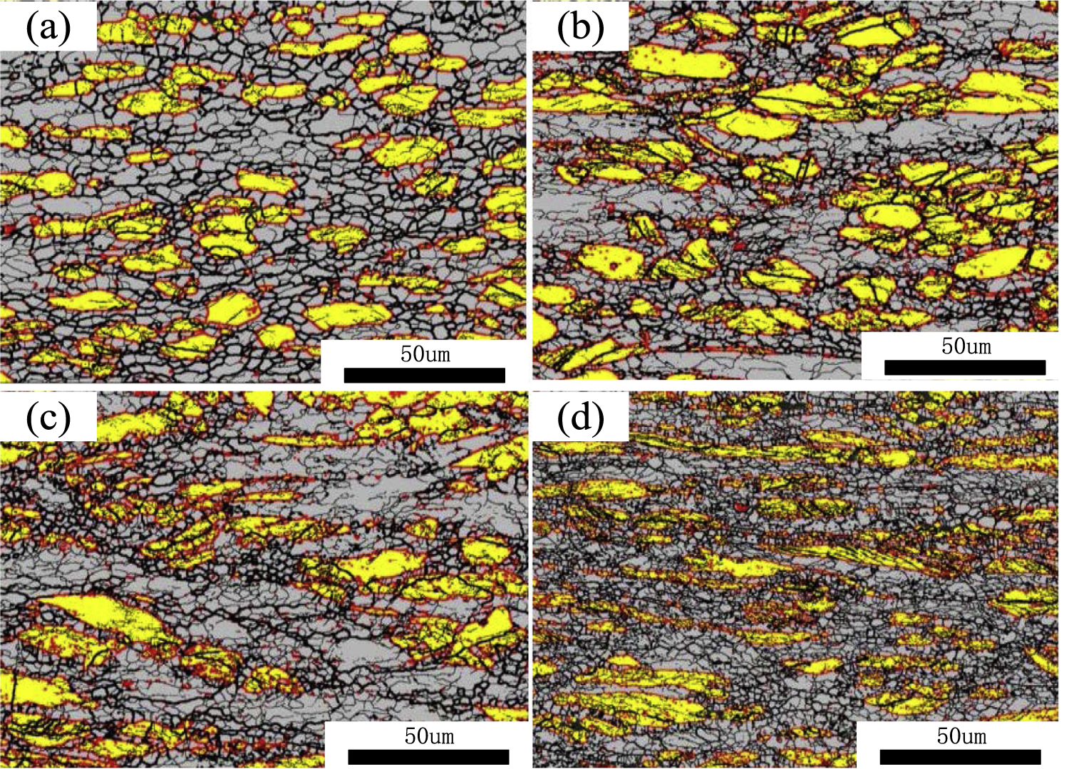Hot deformation behavior and microstructural evolution of 2205 duplex ...