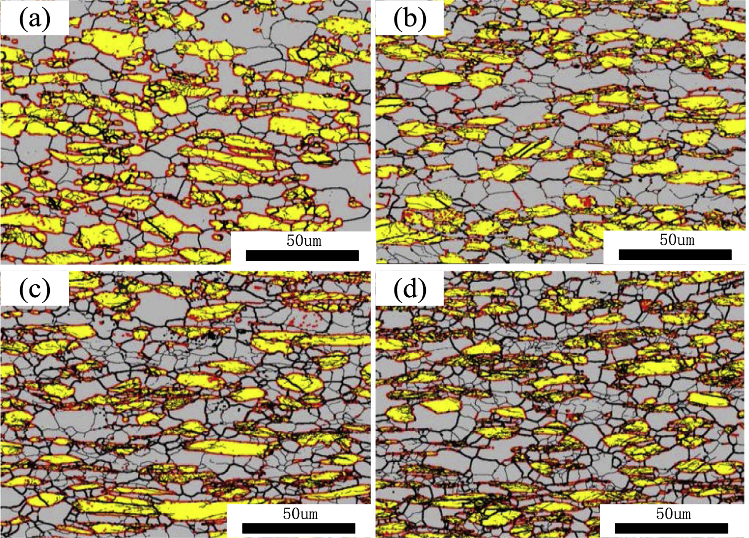 Hot deformation behavior and microstructural evolution of 2205 duplex ...