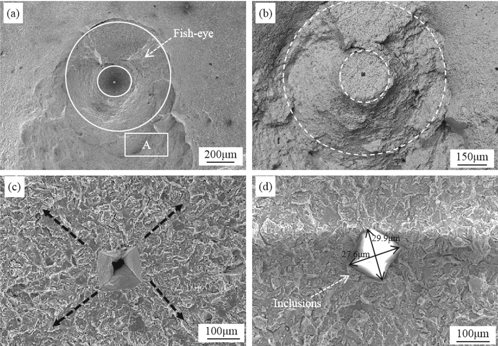 Effect of hydrogen embrittlement and non-metallic inclusions on tensile ...