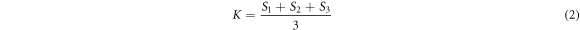 Equation (2)