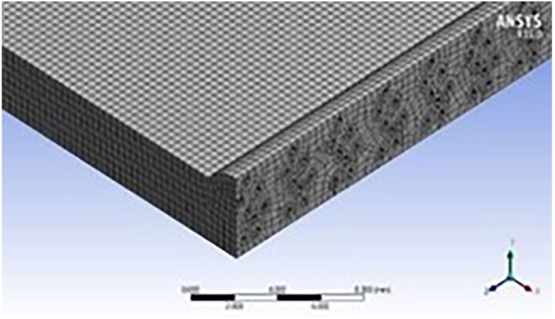 Finite element analysis of the effect of porosity on residual stress in ...
