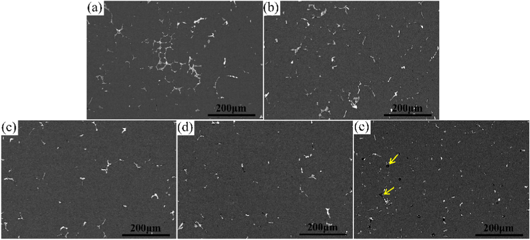 Phase evolution of a novel Al–Zn–Mg–Cu–Zr–Sm alloy during ...